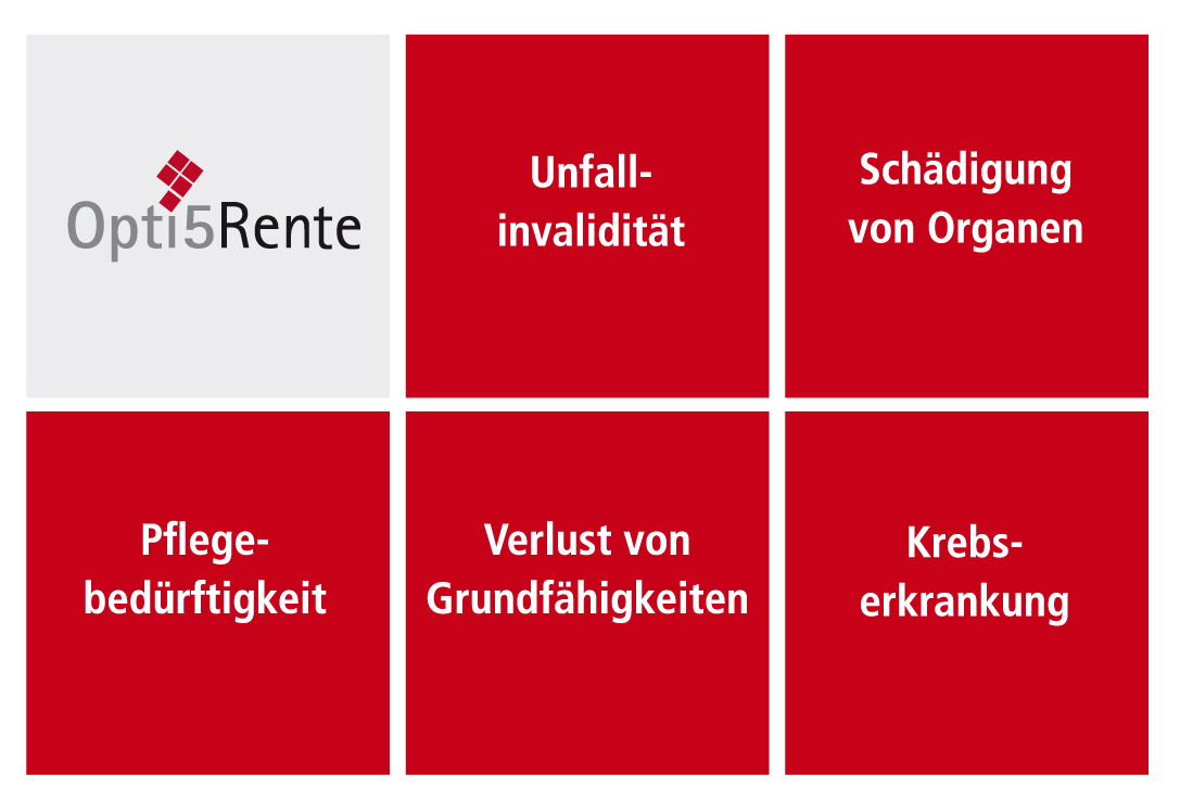 Rentenversicherung